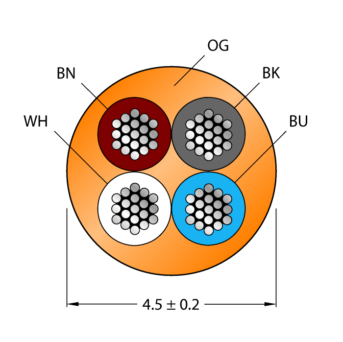 CABLE4X0.34-XX-PUR-OG-500M/TXO