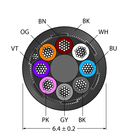 CABLE8X0.25-SH-PVC-BK-100M/TEL