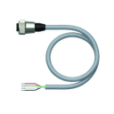 RKM43-12M