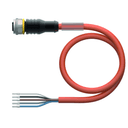 RKC4.5T-3/TXO3700